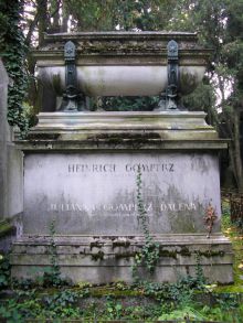 Heinrich Gomperz